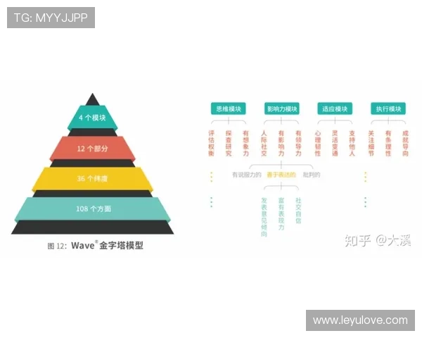 福登与穆西亚拉盘带能力及推进效率对比分析