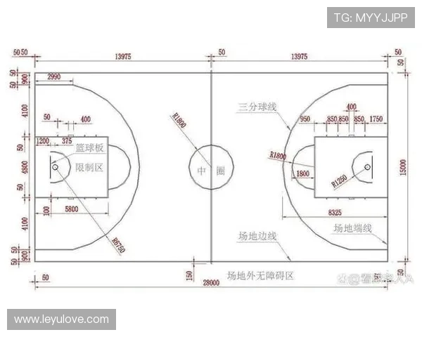 三秒规则国际差异对比科普：NBA与FIBA有何不同