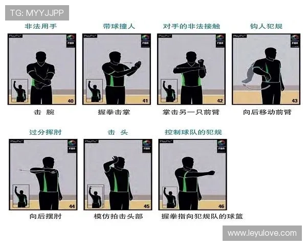 判罚优先级规则解析：篮球比赛中如何确定犯规与违例的处理顺序？