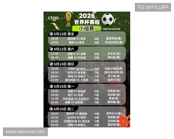 2026世界杯48队12小组赛制如何安排，小组赛规则与晋级条件是什么