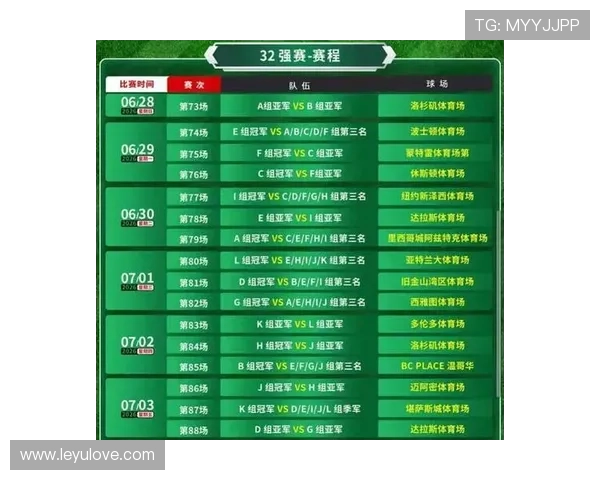 2026世界杯48队分12组赛制如何规定，小组第三如何晋级