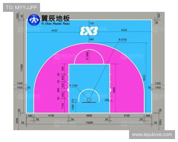 篮球场上合理冲撞区的划定与适用场景详解