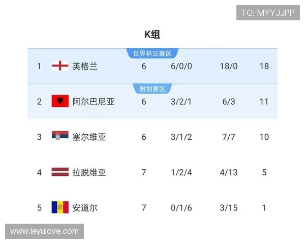 2026世界杯完整版晋级条件解析 2026世界杯完整版晋级条件解析