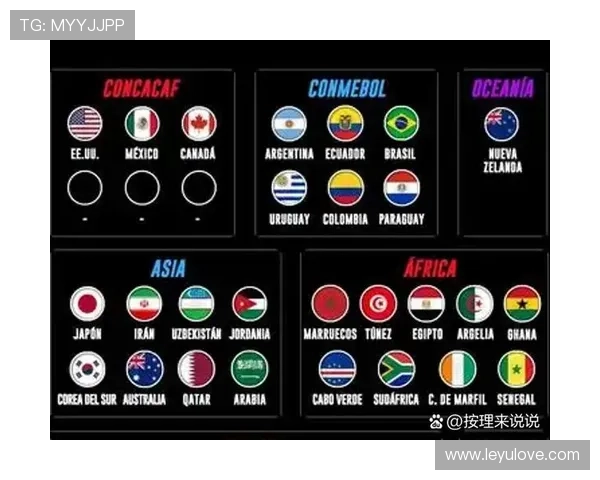 2026世界杯欧洲区参赛名额规则是什么 2026世界杯欧洲区参赛名额规则是什么