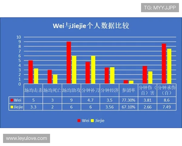 阿坎吉近期防守数据与表现分析