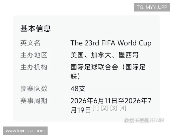 2026世界杯三国联合举办为何选择北美地区
