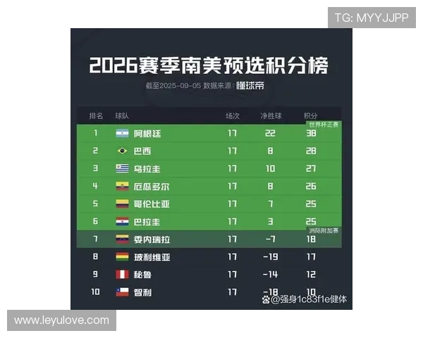 世界杯小组赛焦点战赛前趋势预测报告 世界杯小组赛焦点战赛前趋势预测报告