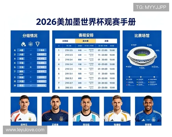 2026世界杯淘汰赛城市分布：首轮比赛场馆信息