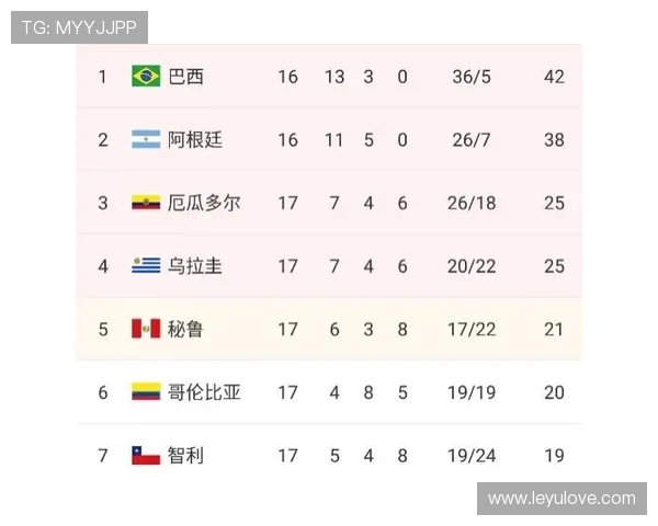 世界杯32强对阵表回顾：已确定比赛与晋级席位汇总